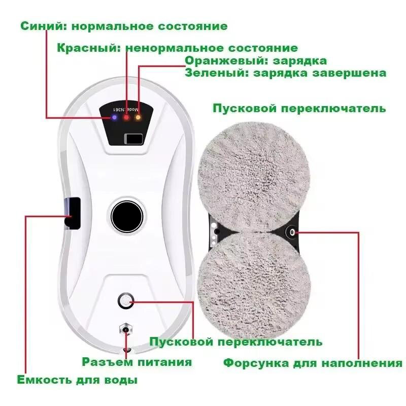 Langų valymo robotas FFLOOWW 5600PA – Image 2